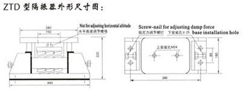 DND大挠度金属弹簧隔振器