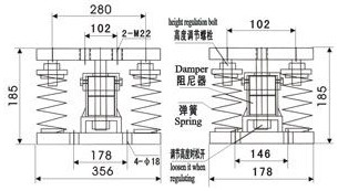 FXG型非线性金属弹簧隔振器 GSF型钢丝绳隔振器