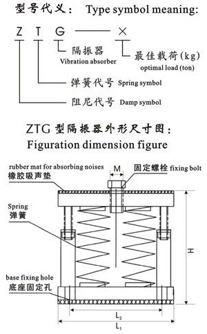 KT型空气弹簧隔振器